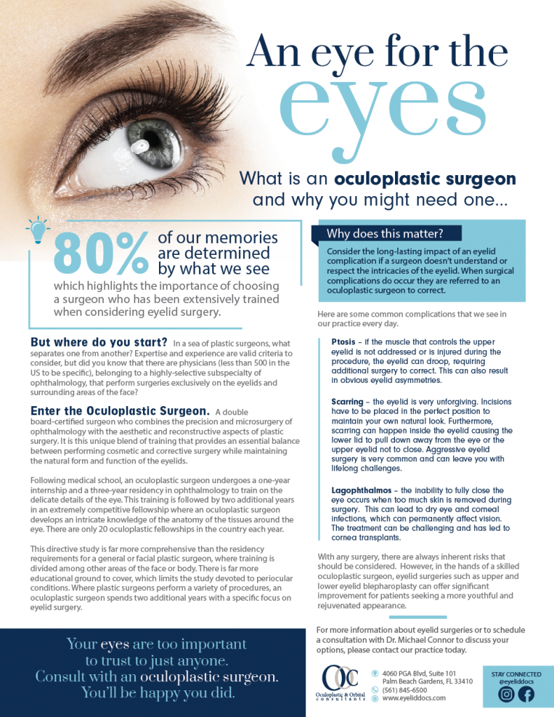 What is an Oculoplastic Surgeon?…and why you might need one graphic